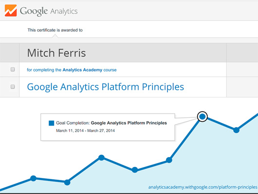 Certification in Google Analytics Platform Principles